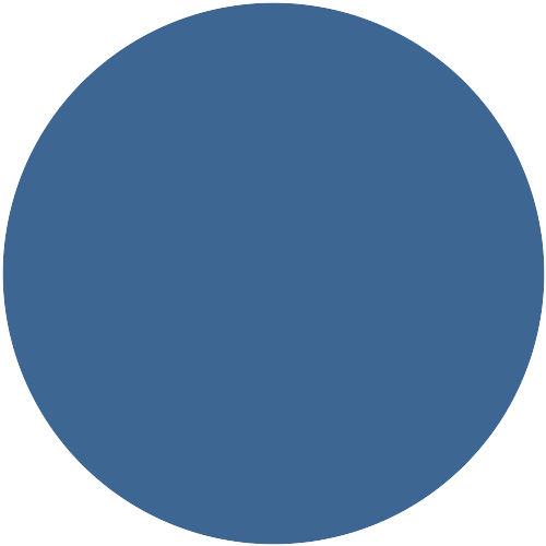 RAL Bauhausblau